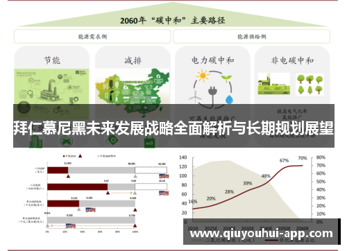 拜仁慕尼黑未来发展战略全面解析与长期规划展望