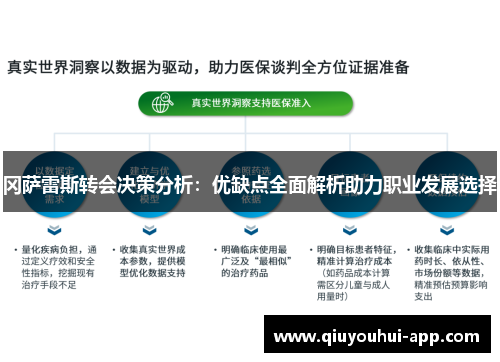 冈萨雷斯转会决策分析：优缺点全面解析助力职业发展选择