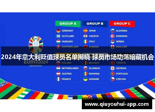 2024年意大利贬值球员名单揭晓 球员市场动荡暗藏机会