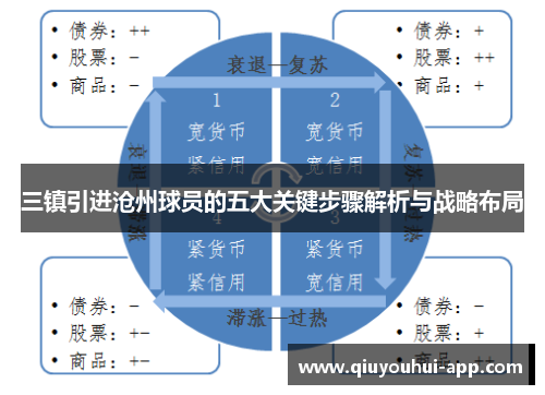 三镇引进沧州球员的五大关键步骤解析与战略布局