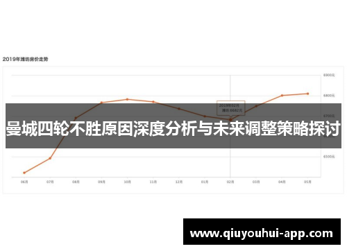 曼城四轮不胜原因深度分析与未来调整策略探讨