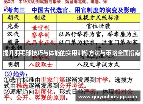 提升羽毛球技巧与体能的实用训练方法与策略全面指南